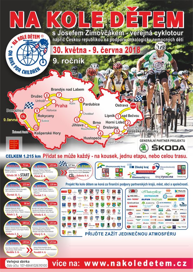 Na kole dětem plakát 2018